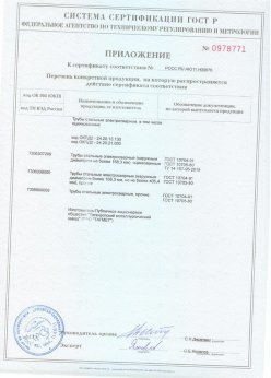 2018.06.20 Щелково - Трубы сварные электросварные, в том числе оцинкованные. Приложение 2 - сертификат на сваи