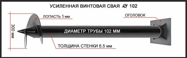 Купить сваи толщиной стенок от 6 мм в Щелково по цене 1407 рублей | Интернет-магазин свай